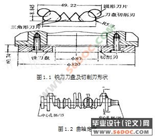 基于FANUC的曲轴内铣控制系统设计及应用