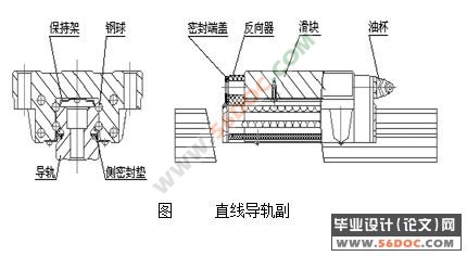 激光切割机的机械电控系统