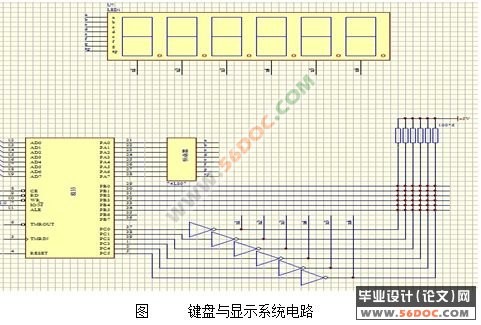 激光切割机的机械电控系统