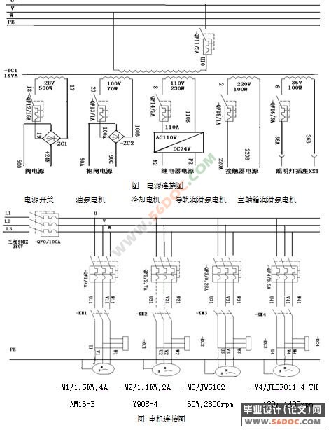 XK716铣床数控系统设计