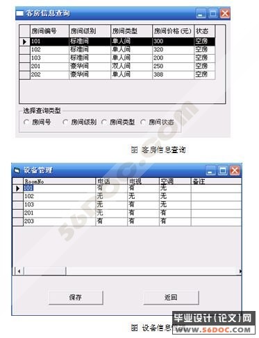 酒店宾馆客房管理子系统的分析与设计