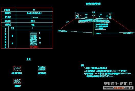 湘东至白竺公路李家冲至长长坪段公路建设工程施工图设计