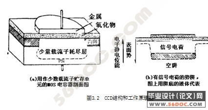 基于机器视觉的焊缝表面检测技术研究
