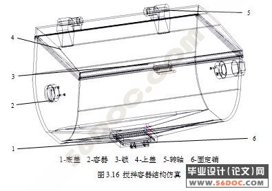 卧式搅拌器结构设计