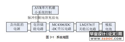 一种电能收集充电器的设计