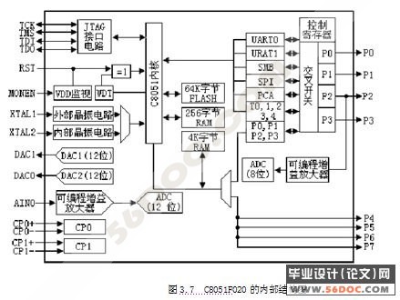 火灾报警消防联动控制系统