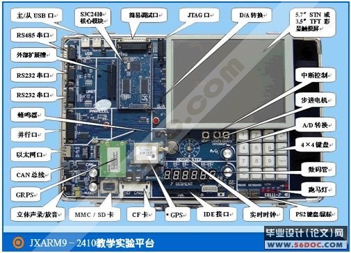 基于Linux的嵌入式Internet应用