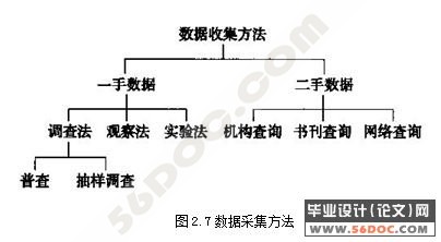 基于能耗优化的机床换刀决策探讨