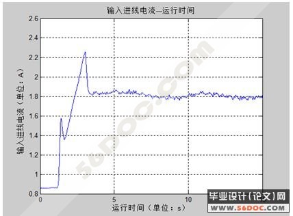 基于能耗优化的机床换刀决策探讨