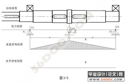 TH315斗式提升机的设计