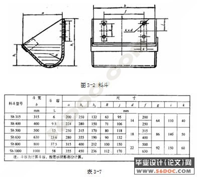TH315斗式提升机的设计