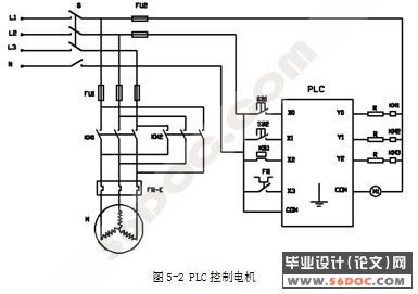 TH315斗式提升机的设计