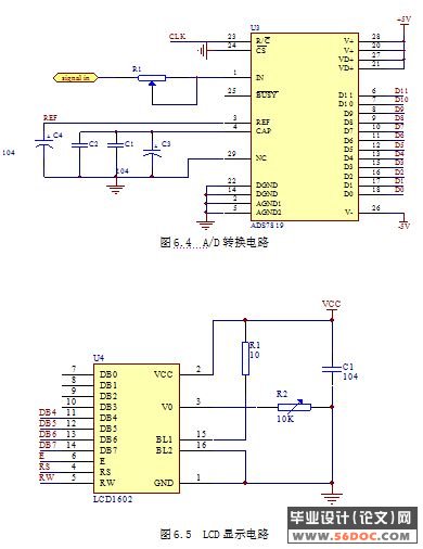 基于DSP的音频信号分析仪的设计(新品)