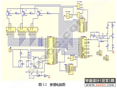 温度采集显示系统的设计(ADC0809)