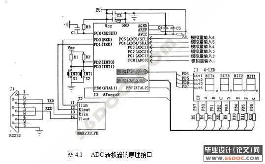 AVR单片机(ATmega8)试验仪的设计