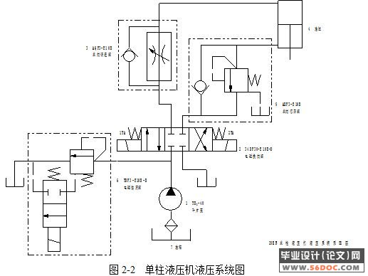 单注液压机液压系统的设计(液压传动技术)