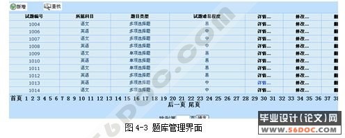 试卷题库生成系统的设计与实现(Eclipse+JSP+SQL000)