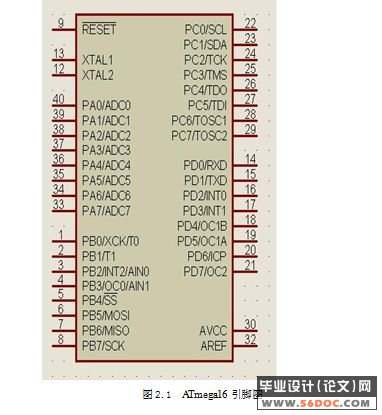 ATmega16开发系统设计(附protel电路图和C语言程序)