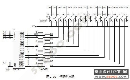 小型单色点阵LED电子显示屏的设计