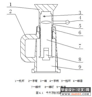 螺旋千斤顶的设计(CAD+Solidworks)(附答辩记录)