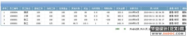 资金管理系统的设计(MyEclipse+jdk+mysql)