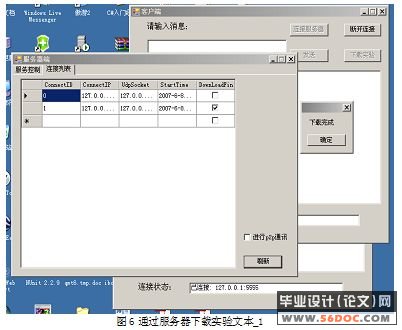 VLP2P通信库的设计与实现(基于网络的虚拟实验平台)