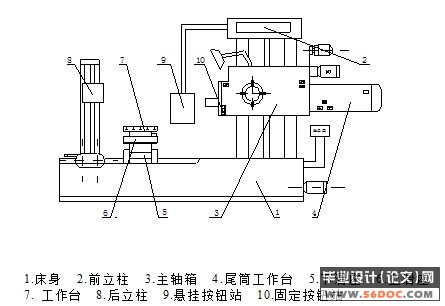 T6113ʽ۴ϵͳ(PLC)