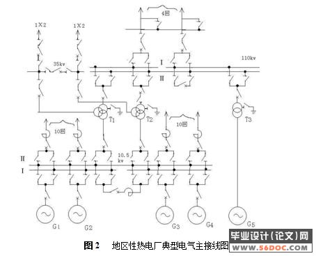 发电厂电气部分设计(附DDB主接线图)