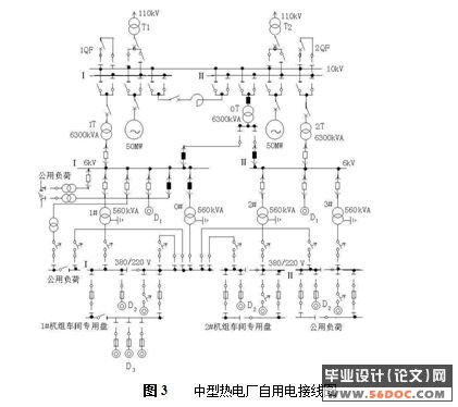 发电厂电气部分设计(附DDB主接线图)