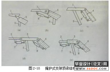 液压支架造型设计与三维建模(PROE+CAD)