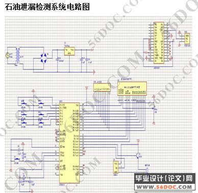 石油管道泄漏检测系统的设计(电路图+原理图+程序+CAD)☆