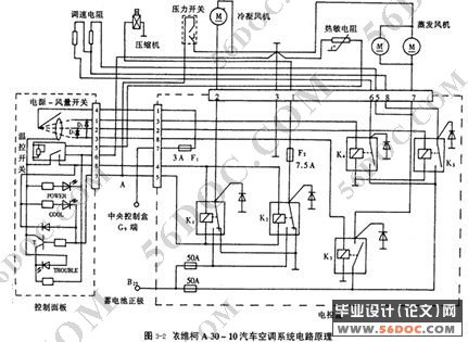 东风标致汽车空调系统故障分析