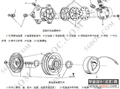 东风标致汽车空调系统故障分析