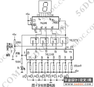 八路数字抢答器的设计(数字电路)