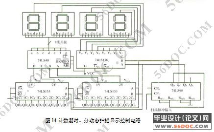 基于单片机测距仪的设计与应用(AT89C52单片机)