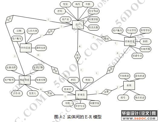 教师档案信息管理系统的设计与实现(ASP.NET2.0+SQL2005)