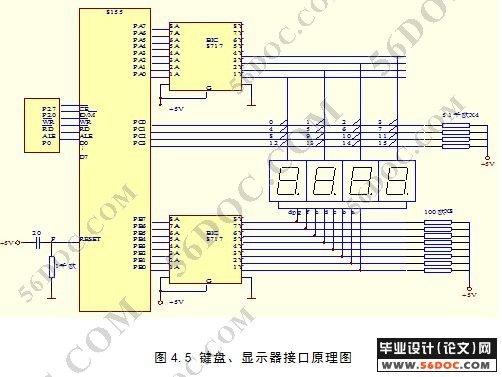 基于AT89C51的(印染丝光过程)浓烧碱在线控制系统设计