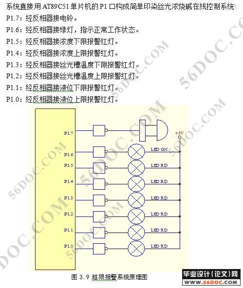 基于AT89C51的(印染丝光过程)浓烧碱在线控制系统设计