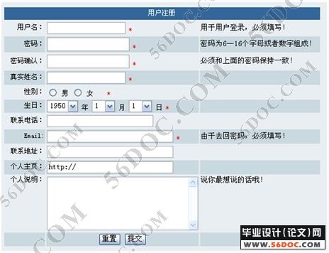 博客网站的研究与实现
