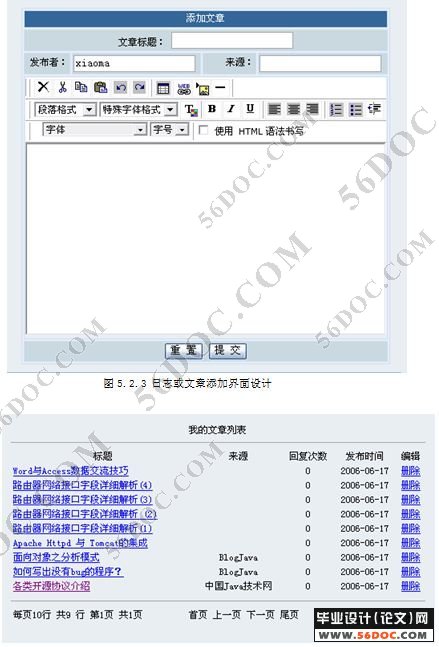博客网站的研究与实现