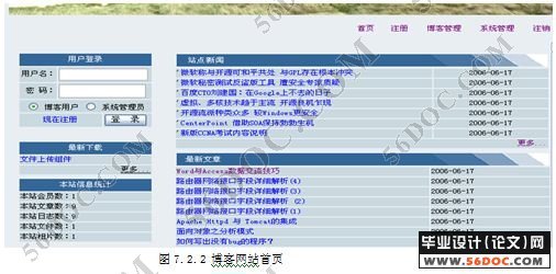 博客网站的研究与实现