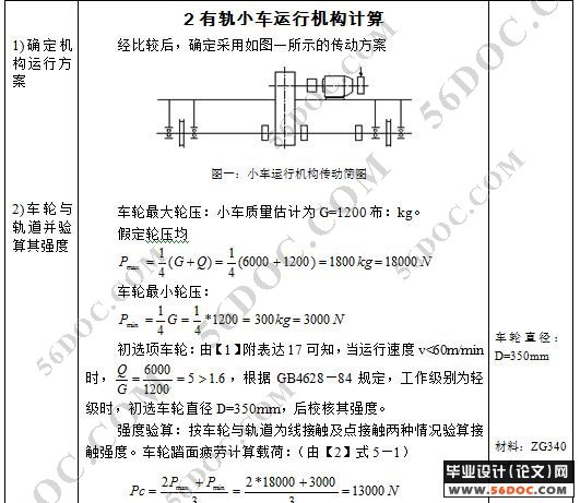 行走式小型液压起重机设计(机架和小车设计)