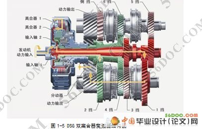 宝来1.6L轿车变速器结构和参数设计