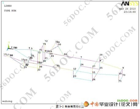 节能型三轮汽车行驶系统的设计与制作(论文)