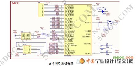 基于AT89C52的烟雾报警器研究与设计