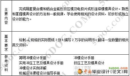 隔套复合模,铝合金瓶反挤压模及电极片连续模设计(CAXA)(精品)☆
