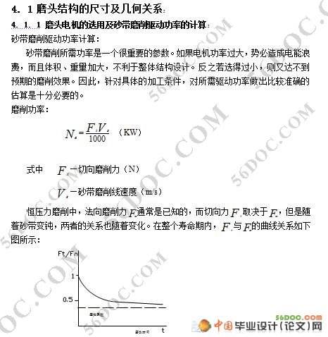轴颈研磨机磨头设计(磨削技术)