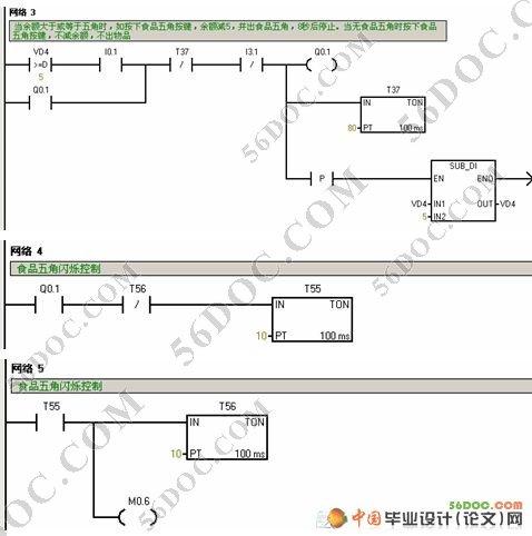 基于plc的自动售货机的设计(西门子S7-200)