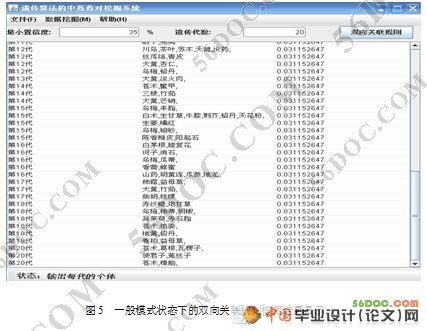 基于遗传算法的中药药对挖掘系统的设计(附Java代码)