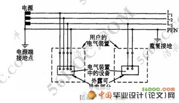 楼宇配电系统设计